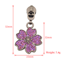 Cherry Blossom Zipper Pulls [Colour: Purple] [Size: #3] [Slider Colour: Rose Gold]